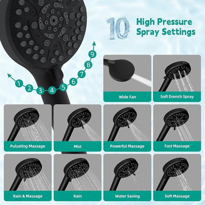 Hibbent High Pressure cUPC Certified 10-mode Shower Head, Handheld Showerhead - Image 2