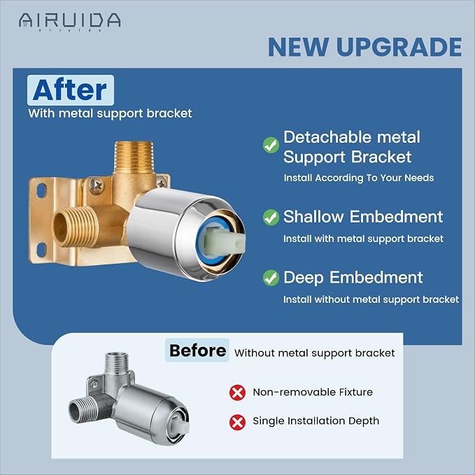 Airuida Square Single-Function Brass Faucet Shower Rough-in Valve Male Thread - Image 5
