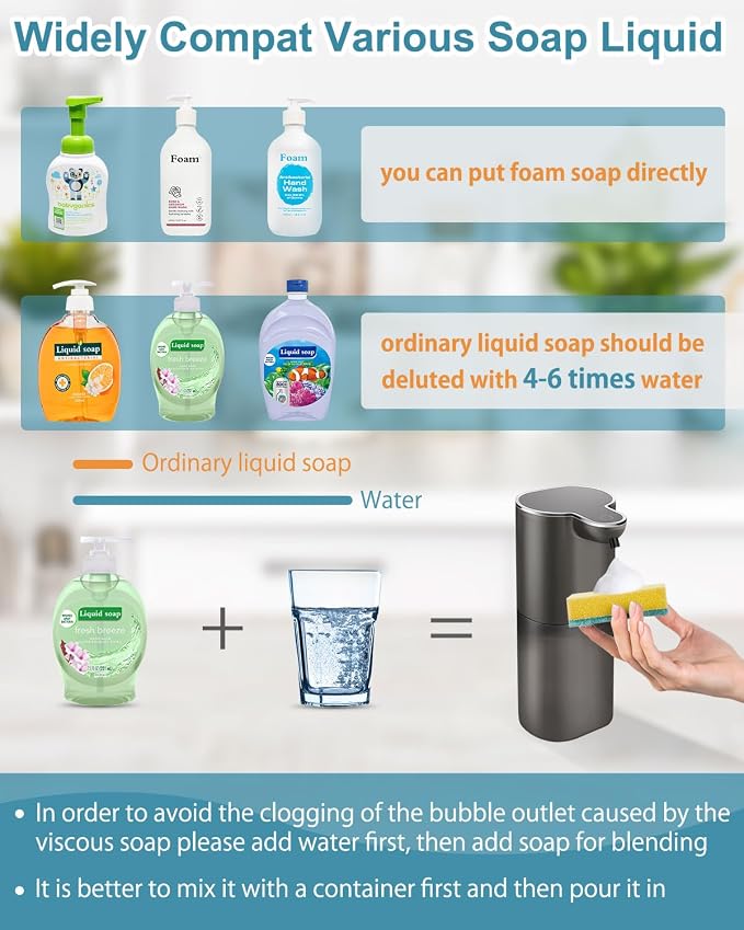 Soap Dispenser, Automatic Foaming Soap Dispenser - Image 7