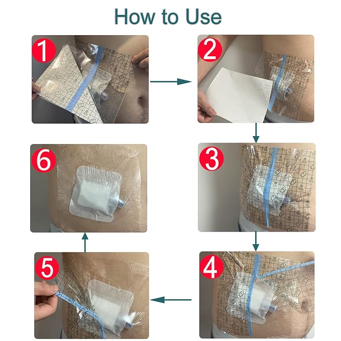 Waterproof Shower Protector Large Cover Shields - Image 5