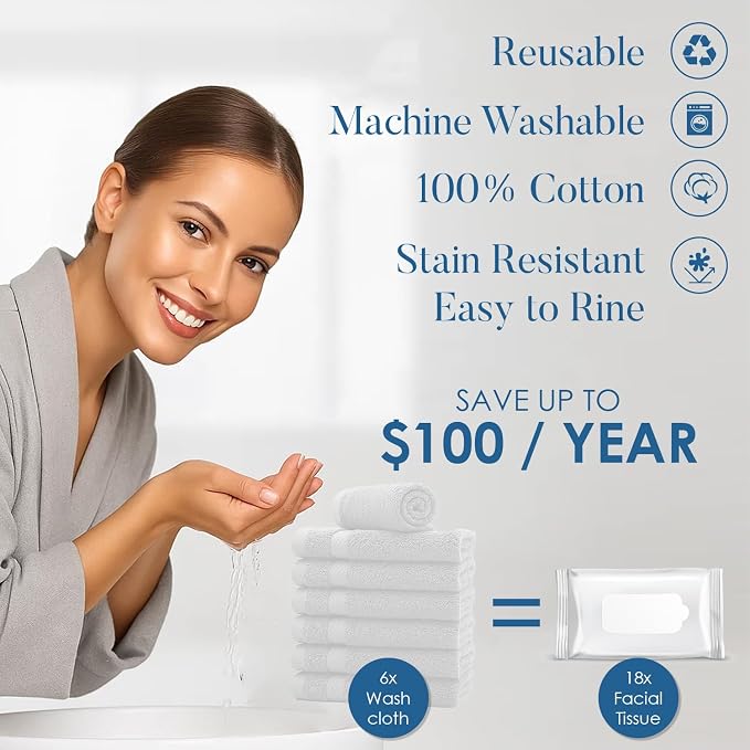 DAN RIVER 12-Pack Premium 100% Cotton White Face Towels – Reusable Face Towel - Image 3