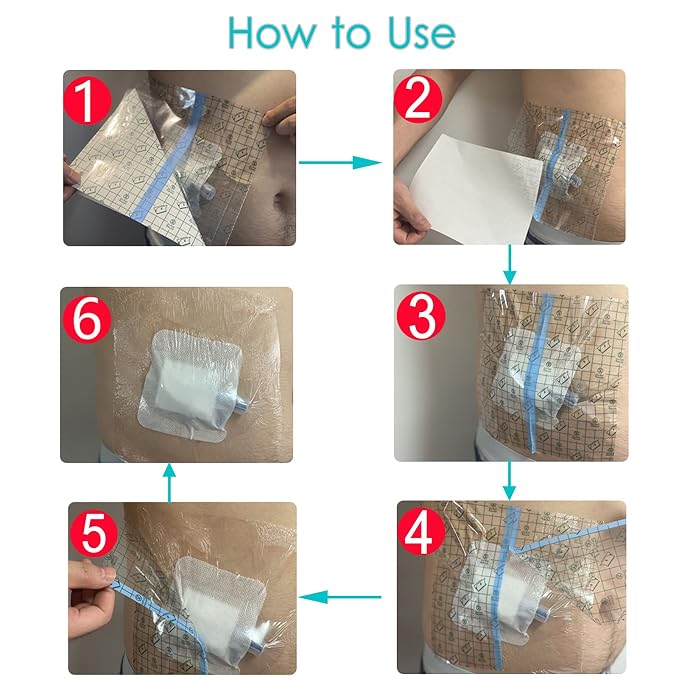 Waterproof Shower Protector Large Cover Shields - Image 7