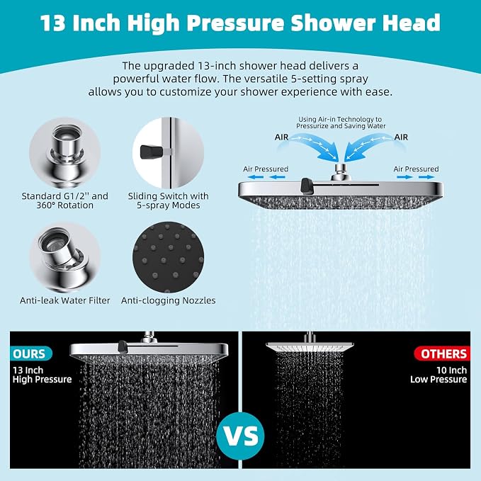 Hibbent Rain Filtered Shower Head, Solid Brass Adjustable Shower Arm Extender - Image 5