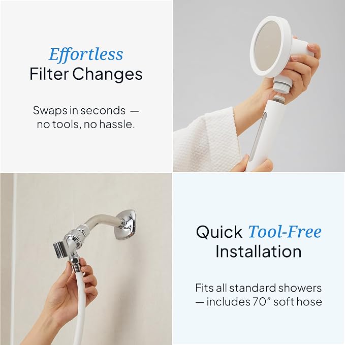 SecondShower Filtered Shower Hand - Image 9