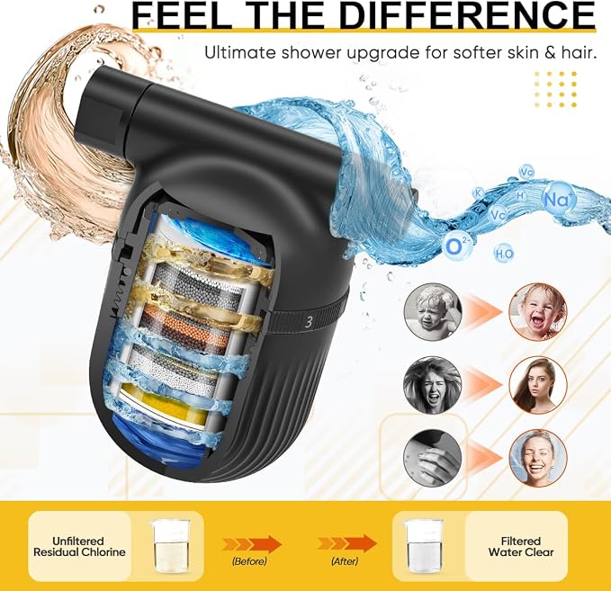 Cobbe Shower Filter | All-METAL Joint | 99% REMOVAL Shower Head Filter - Image 7