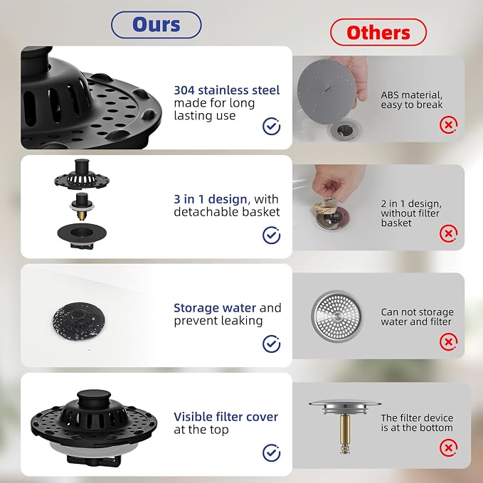 Metal 2 Pack Bathtub Drain Stopper - Image 7