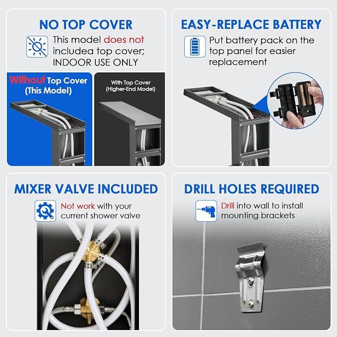 ROVOGO Shower Panel Tower System - Image 8