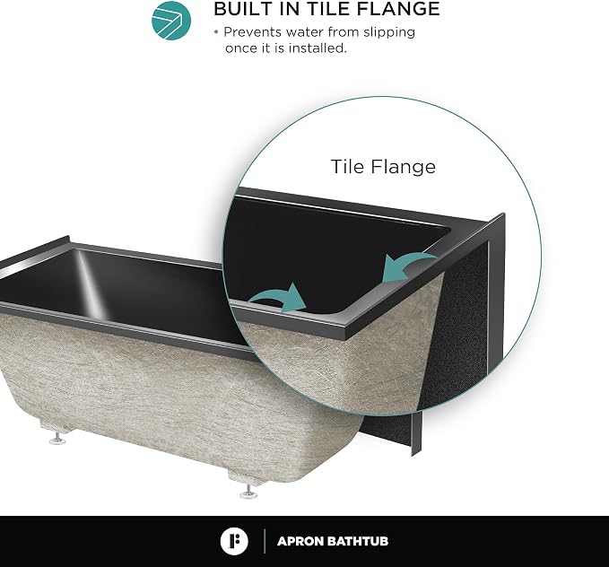 Fine Fixtures Acrylic, Fiberglass Alcove Soaking Bathtub - Image 5