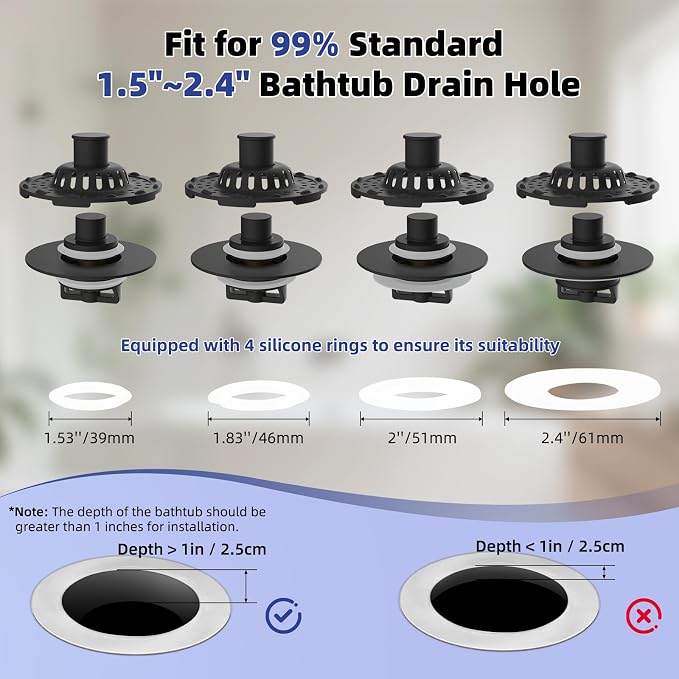 Metal 2 Pack Bathtub Drain Stopper - Image 3