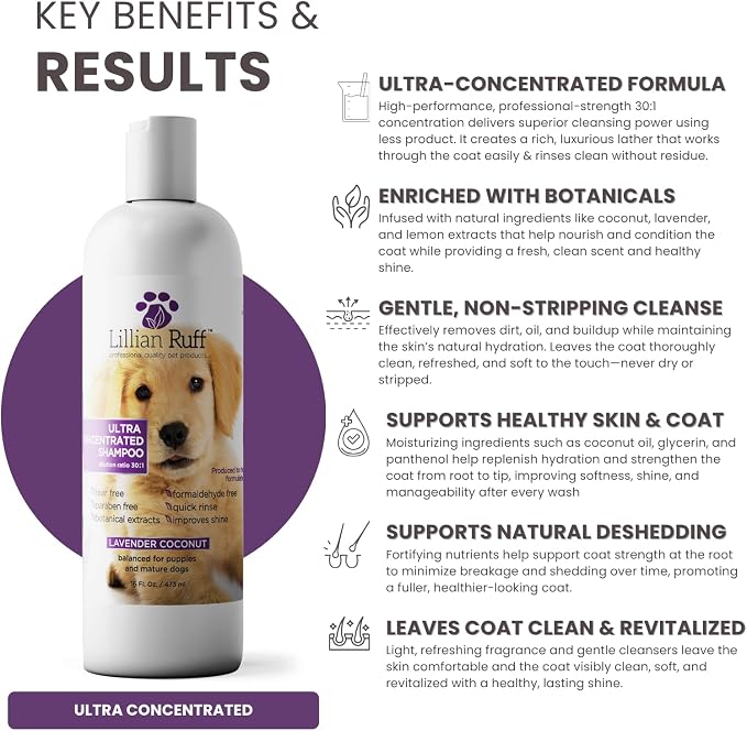 Lillian Ruff PRO Formula Ultra Concentrated Dog Shampoo – Makes 4 Gallons/30 - Image 3