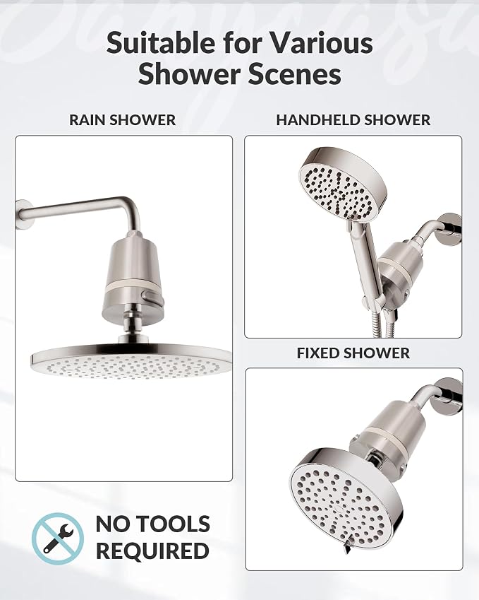 Hard Water Shower Filter - Image 6