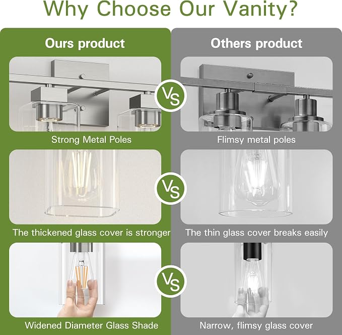 Espird 4 Light Bathroom Vanity Light - Image 2