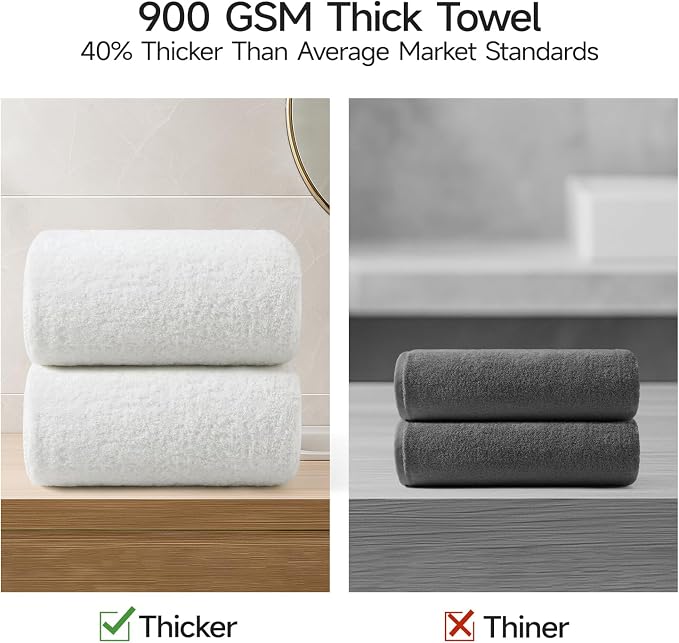 REDKISS Ultra-Plush Bath Towel Set - Image 5