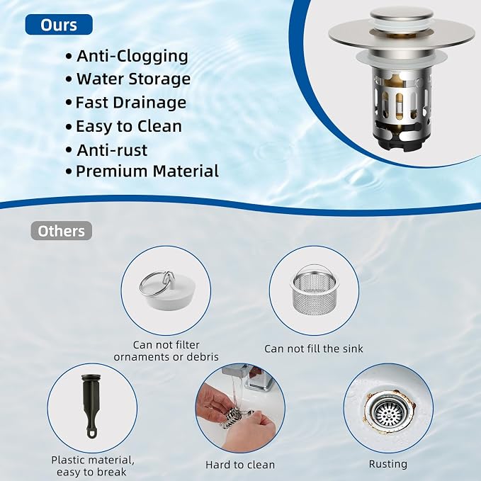 Hibbent 2 Pack Upgraded 3 in 1 Bathroom Sink Drain Strainer, Universal Pop Up - Image 5