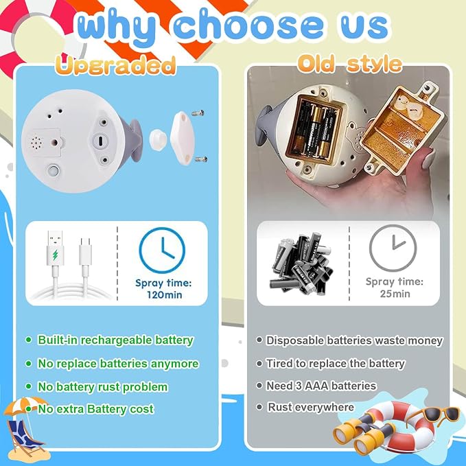 Light Up Toddler Bath Toys - Image 7