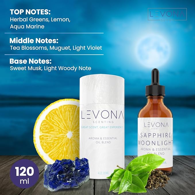Levona Scent Essential Oils - Image 2