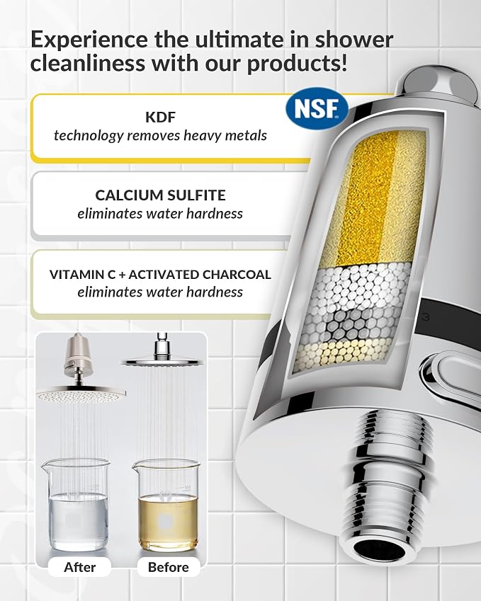 Hard Water Shower Filter - Image 2