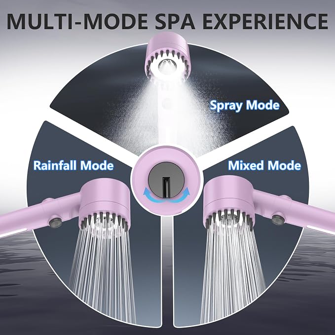 Filtered Shower Head with Handheld, High Pressure Water Flow and Multiple Spray - Image 4