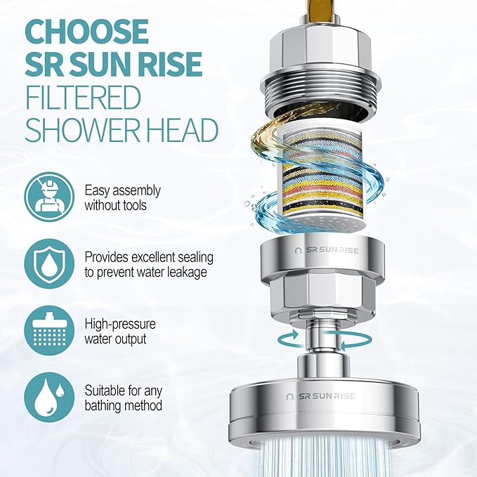 SR SUN RISE Filtered Shower Head - Image 5
