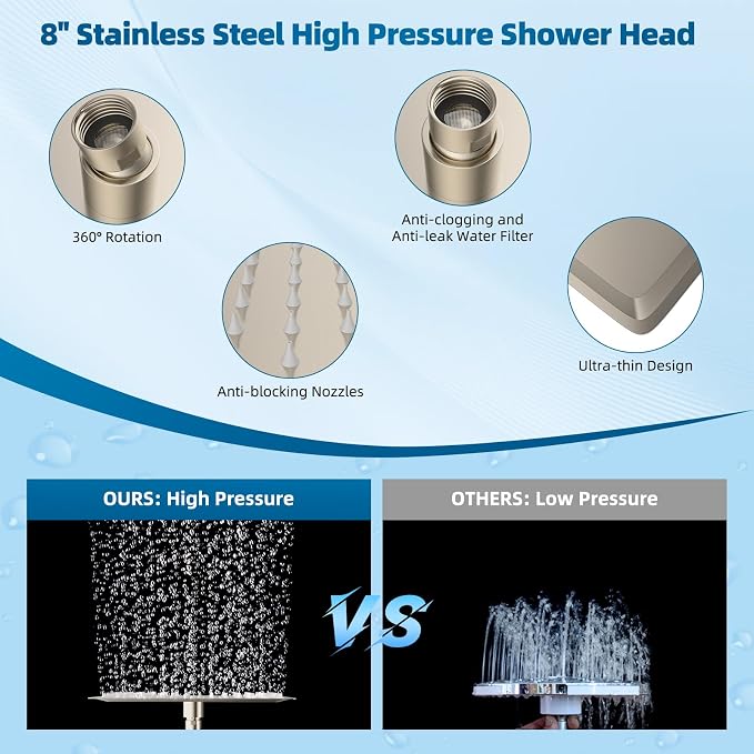 Hibbent All Metal Shower Head, 10 Sprays, Showerhead Holder, Brushed Nickel - Image 5