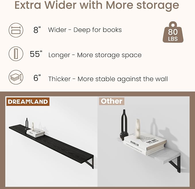 Dreamland 8 inch Deep Floating Shelves - Image 4