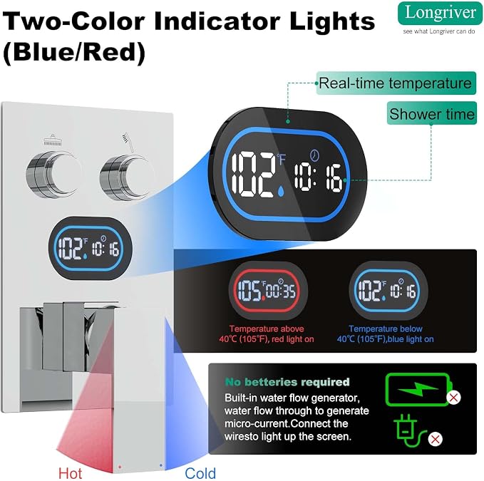 Push Button Diverter Shower Faucet Set Hydro Power Temperature Display - Image 2