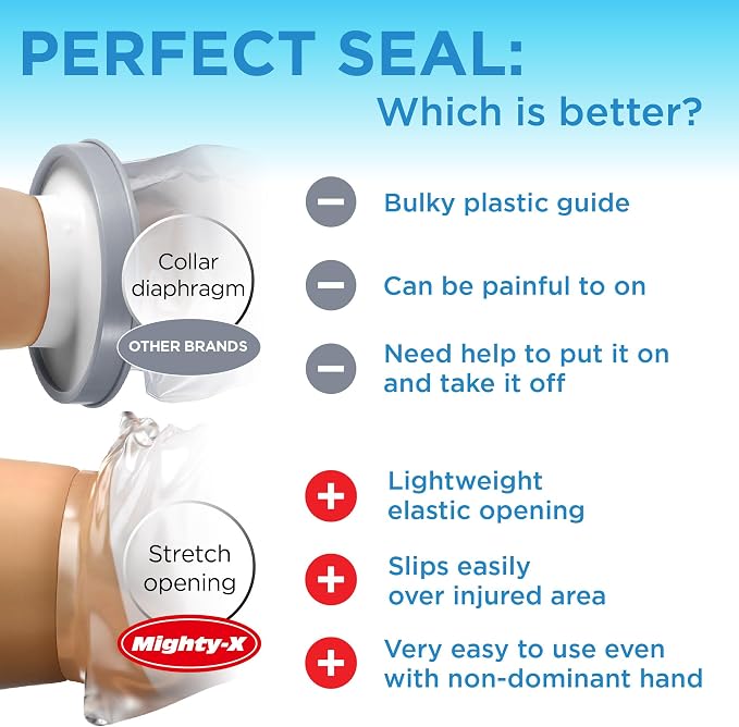 100% Waterproof Cast Covers for Shower Arm Adult - Image 6