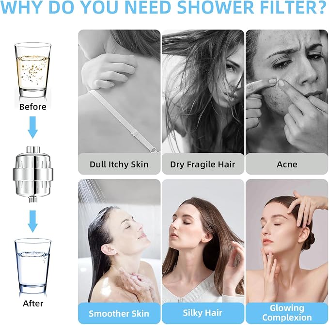 Shower Head Filter for Hard Water - Image 6