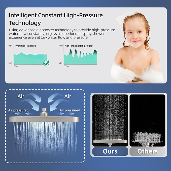 14" High Pressure Rain/Rainfall Shower Heads - Image 6