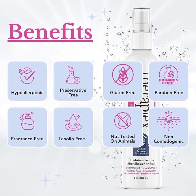Theraplex Clear Lotion Spray - Image 6