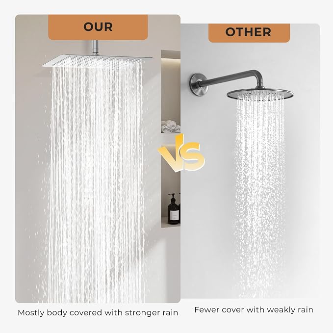 Rain Shower Head - Image 4