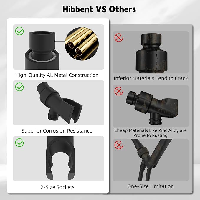 Hibbent Universal All Metal Handheld Shower Head Holder, Adjustable Solid Brass - Image 5