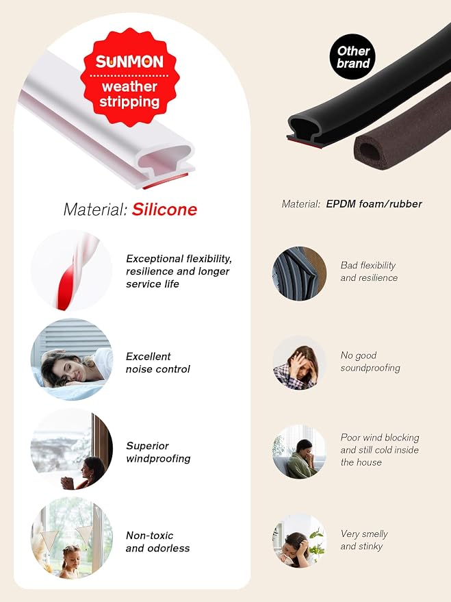 SUNMON Weather Stripping Silicone Door Seal Strip - Image 2