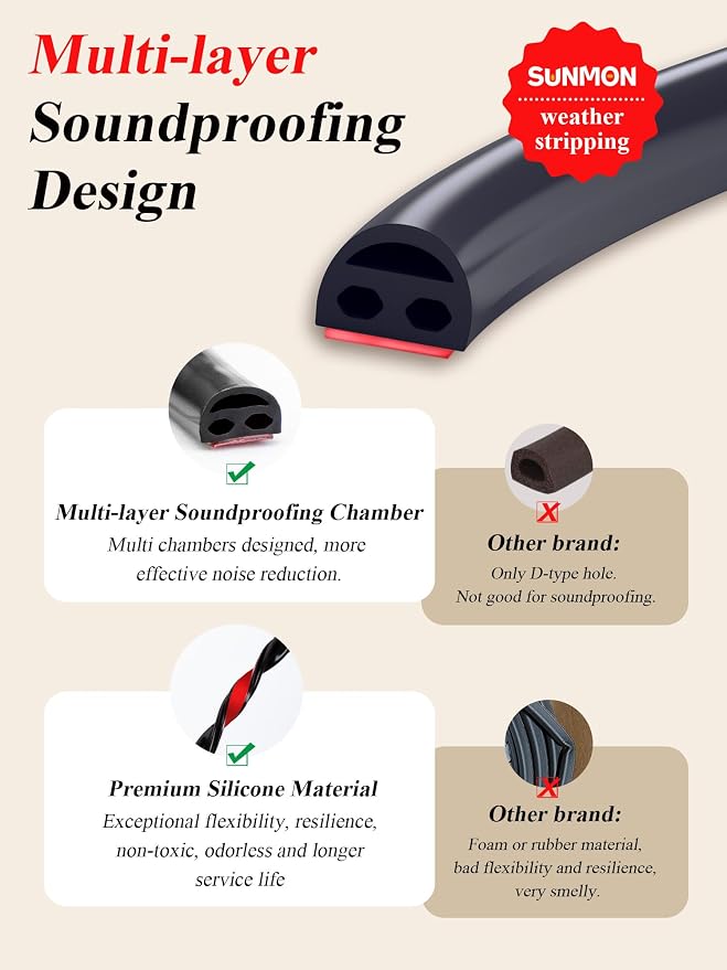 Silicone Weather Stripping - Image 2