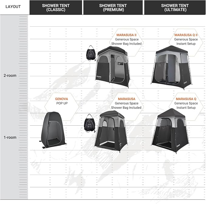 KingCamp Instant Shower Tent, Portable Superior Stable Privacy Shelter - Image 9