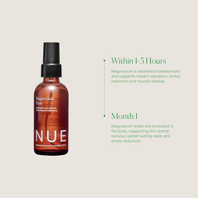 The Nue Co Magnesium Ease Skin Spray - Image 5