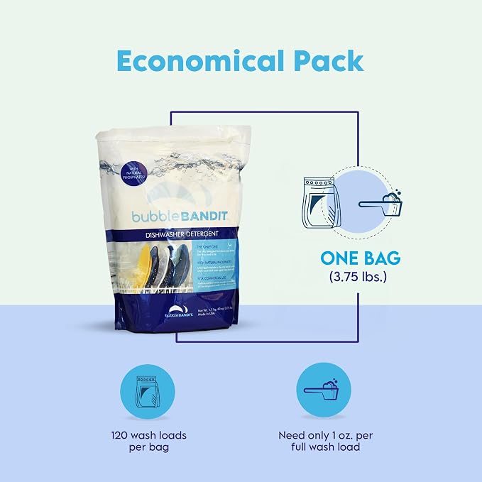 Dishwasher Powder Detergent - Image 7