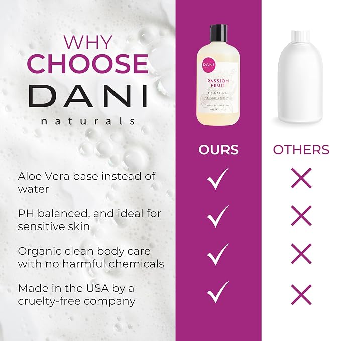 DANI Naturals Moisturizing Body Wash - Image 6
