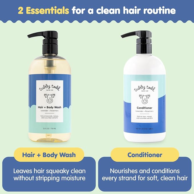 TUBBY TODD Hair Duo - Image 3