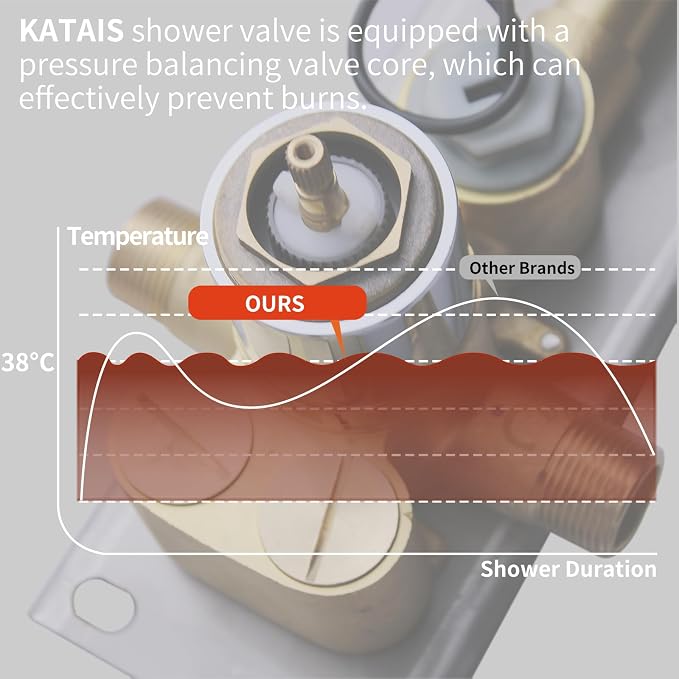 Digital Tempreature Display Full Body Shower System Wall Mounted 8 Inch Rain - Image 4
