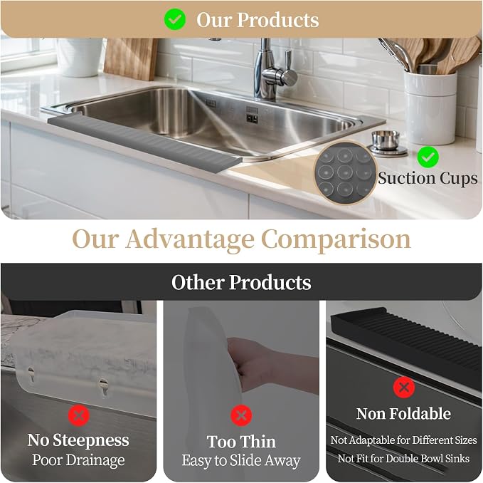Silicon Sink Edge Protectors for Kitchen Sink, Kitchen Sink Splash Guard - Image 6