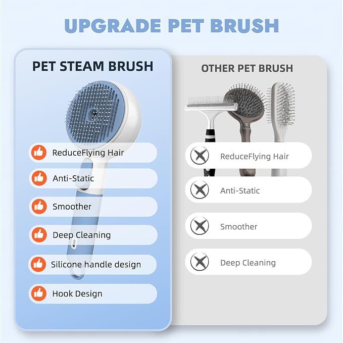 Cat Steam Brush for Shedding & Grooming - Image 7