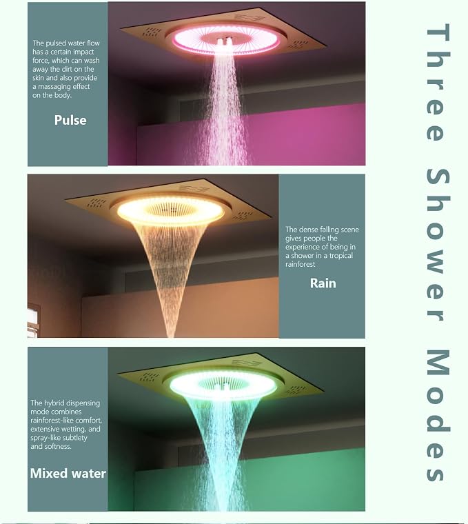 20 Inch Ceiling LED Square Music Rain Shower Head - Image 4