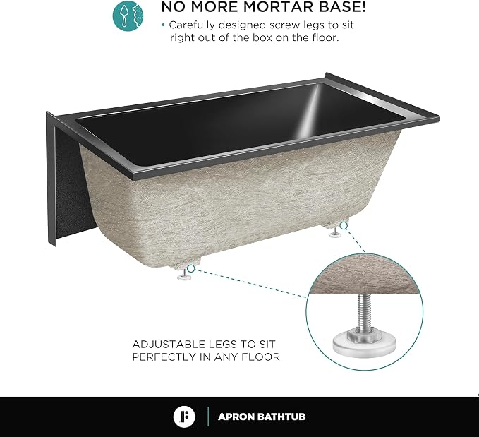 Fine Fixtures Acrylic, Fiberglass Alcove Soaking Bathtub - Image 7