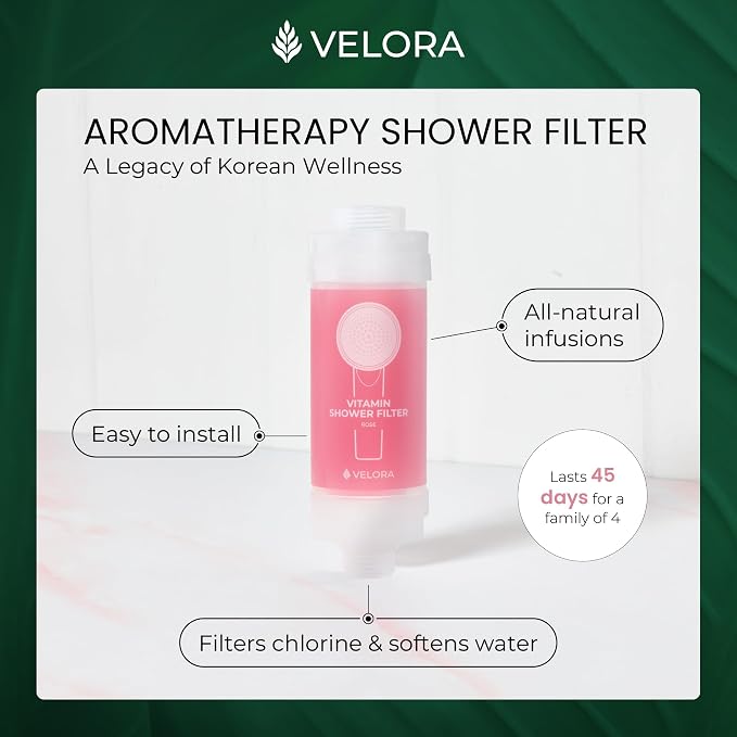 VELORA Vitamin C Shower Filter - Image 2