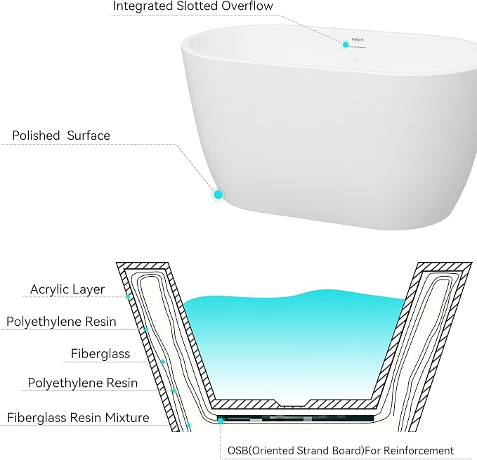 FerdY 47" Bali Acrylic Freestanding Bathtub, Gracefully Shaped Freestanding - Image 5