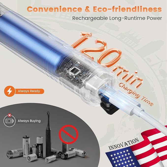 Rechargeable Electric Grout Brush, Upgraded Cordless Power Scrubber Kit - Image 5