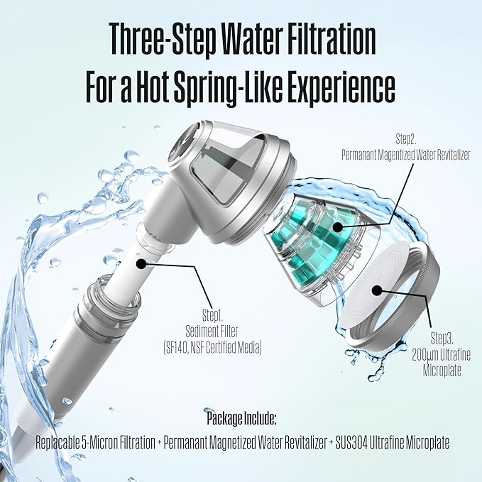 POSEION BT100 SW Filtered Shower Head – Handheld, High Pressure, Magnetized - Image 2