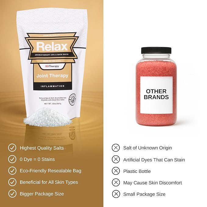 Relax Spa & Bath, Epsom & Dead Sea Salts, Aromatherapy Bath Salts - Image 5