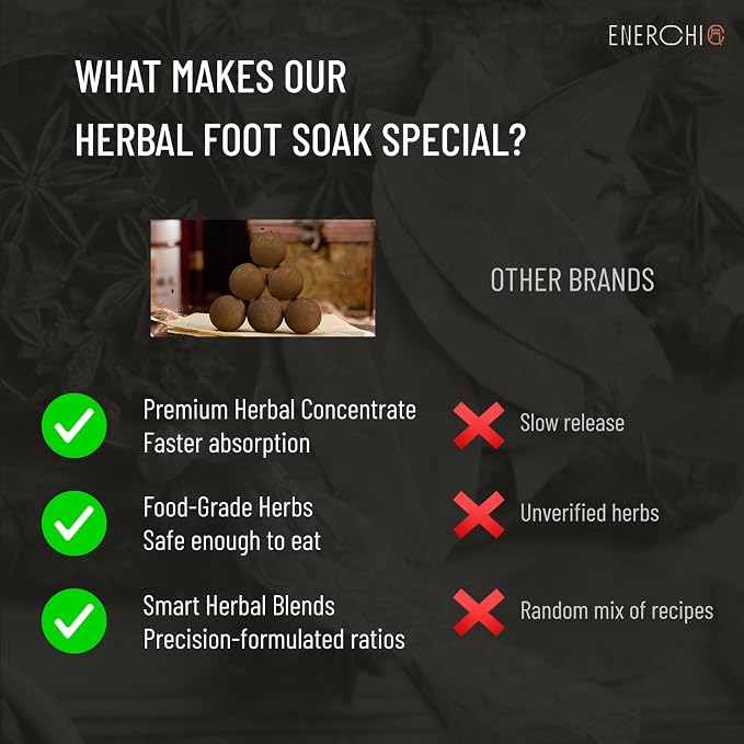 Ginger Cleansing Foot Soak for Circulation, Edema Relief for Legs & Feet - Image 6